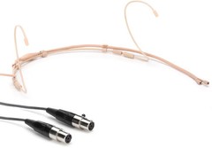 Point Source Audio Confidence CO2-8WD Omnidirectional Headset Microphone with