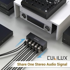 4-Way Balanced XLR Splitter Box, Passive Stereo 2-In-8-Out Audio Distributor …