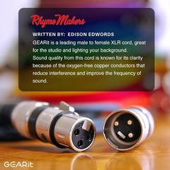 10ft XLR Microphone Cable – Male to Female Balanced Shielded 2-Pack for Studios