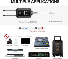 Wireless Microphone Set with Receiver, Mute & Battery Indicator for All Events