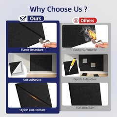 Acoustic Panels, Peel & Stick Sound Absorbing Wall Panels 12″ x 10 Pack Black