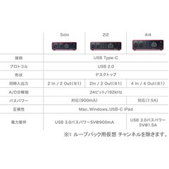 FOCUSRITE USB Audio Interface 2 in/2/out Scarlett Solo 4th Gen gen4 TI