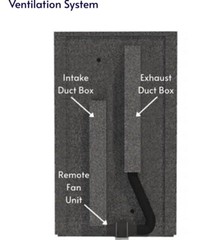 Whisper Room MDL 6060 E (SIZE “5×5” DOUBLE WALLS) Professional Sound booth