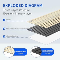 Peel and Stick Acoustic Wall Panels 8-Pack 43.3″ * 11.8″ – 3D Wood Slat Oak