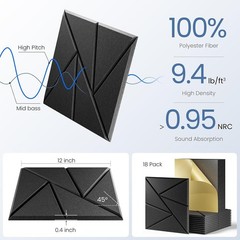 DIY Decorative Acoustic Panels – 18-Pack Black Soundproof Foam, 12″ Size