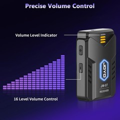 JOYO Wireless in Ear Monitor System Upgraded 2.4G (JW-07 New Version)