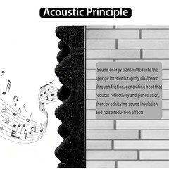 Egg Crate Foam Panel,48″×24″×2″ Black Acoustic Foam,Sound Proof Foam 1pack