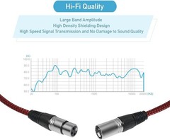 Durable 6ft XLR Microphone Cable Set – Nylon Braided for Superior Transmission