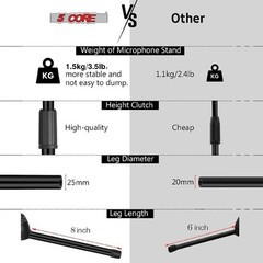 5Core Tripod Mic Stand 2Pcs Adjustable Holder Floor Microphone Boom Arm