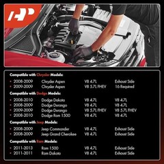 Iridium Platinum Spark Plug Compatible with Ram 1500 2011-2013, Dakota 2011 &