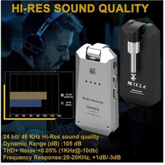 5.8GHz Wireless Guitar System – 4 Channels, Silver/Black//