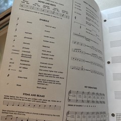 Guitar Tablature Manuscript Music Paper Standard Manuscript Paper Old Stock Book