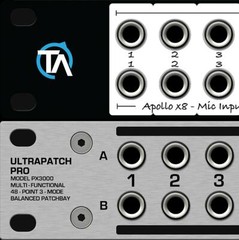5-Pack Blank Patch Bay Labels Compatible with Behringer Ultrapatch Pro PX3000