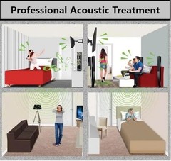 1 Pack Egg Crate Foam Sound Proof Foam Panels for Walls,48“X24“X2“ Inch Acous
