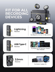 Lark M2 Wireless Microphone for Iphone/Camera/Android/Pc, 48Khz/24-Bit High Fide