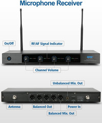 4-Channel Wireless Microphone System – 250Ft Range, Metal Mics & Receiver, Fixed
