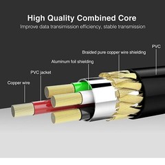 LEKATO 6.5ft 16 Channels MIDI Cable MIDI to USB Cable MIDI USB Cable