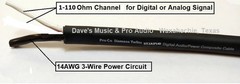 ProCo Siamese-Twin Cable 1CH w/ AC 14GA 10 FT Units Ships as 1 Piece STC1A1P14D