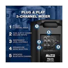 Alto Professional TS415 – 2500W 15″ Powered PA Speaker with 3 Channel Mixer, …