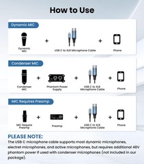 XLR to USB C Cable- Braided Microphone Adapter for iPhone Android – .05 m