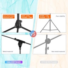 Microphone Stand Floor Foldable Mic Stand Heavy Duty Tripod Boom Arm with 2 S…
