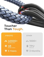 Printer Cable Nylon Braided USB 2.0 Cord Type A To Computer 6.6FT Grey Wire