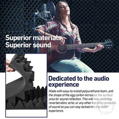 60 Pack Acoustic Foam Panels 12 x 12 x 2″ Sound Proof Foam Panels for Walls High