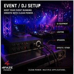 4FAZE POWER 50A 120V Rack Mount PDU, 10 Outlets, Amp/Volt Monitor, Breaker