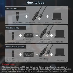 USB A to XLR Microphone Cable, USB to XLR Female MIC Cord for Laptop, Compute…