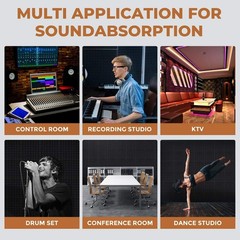 12~96 Pack 12x12x2″ Acoustic Foam Panel Tiles Wall Record Studio Sound Proof USA