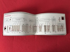 Lot of 10 Original Vintage Arp Axxe Synthesizer Paper Overlays Presets RARE