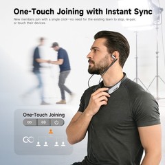 SYNCO Xtalk S Series S1 S2 S5 2.4G Full Duplex Wireless Intercom Headset System