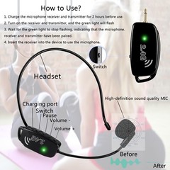 Wireless Microphone Headset MIC Cordless: 2.4G Wireless Head MIC and Handheld…