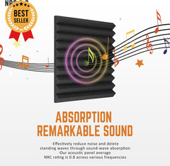 12-Pack Acoustic Foam Panels 12x12x1in Soundproof Wall Sound Absorption Black