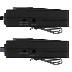 Polsen ULW-96 Camera-Mountable UHF Wireless System/96-Channel (640 to 664 MHz)