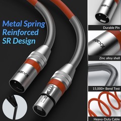 Premium 30ft XLR Mic Cable Heavy Duty 22AWG OFC Shielded 3-Pin Zinc Alloy Con…