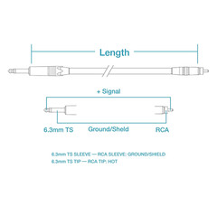 1 to 25’FT Mogami 2534 Neutrik Gold RCA to 1/4 TS balance Star Quad Audio Cable