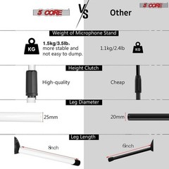 5Core Tripod Mic Stand 4Pcs Adjustable Holder Floor Microphone Boom Arm