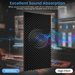 4 Pack Acoustic Foam Panels, 48“X24“X2“ Egg Crate Sound Proof Foam, High D…