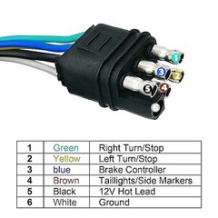 6 Way Square Trailer Wire Extension Loop 6 Pin 18-Gauge 36″ 6 Way – 36 inches
