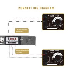 OPEN BOX: Sound Town 70V/100V 6″ Coaxial IP55 Weather-Resistant (TITAN-6G-R)