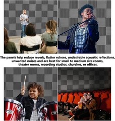 Acoustic Foam Panel Soundproof Foam Noise Cancelling for Home Office Studio Wall