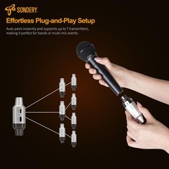 Professional UHF Wireless XLR Transmitter and Receiver, 7-Channel Wireless Mi…