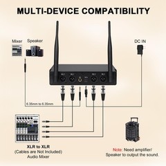 MELONARE 4-Channel Wireless Microphone System, UHF 4 Handheld Mics, Black