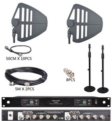 Antenna distribution system for wireless microphone (SET)