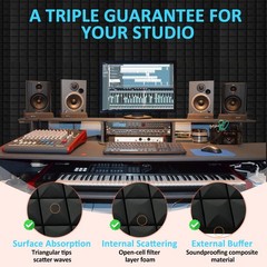 Acoustic Foam Panels 2 Pack 48″x24″x2″ – High Density Soundproof Foam Wall Pa…