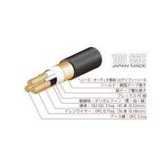 OYAIDE BLACK MAMBA V2 Audio Power Cable 1.0m Units