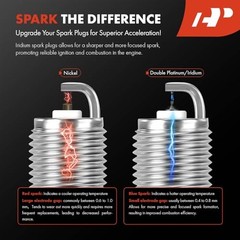 Iridium Platinum Spark Plug Compatible with Ram 1500 2011-2013, Dakota 2011 &