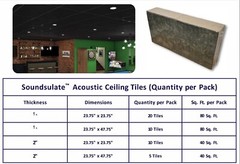 Soundsulate Black Acoustical Ceiling Tiles 24″x24″x1″ Sound Absorbing Theater