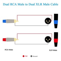 RCA to XLR Cable – Dual RCA Male to Dual XLR Male HiFi Audio Cable, 6.6 Feet,…